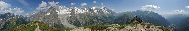 Click here to download wp_courmayeurfrommontchetif01.zip